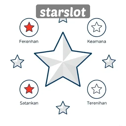 Kelebihan Bermain di Situs Starslot untuk Penggemar Game Online